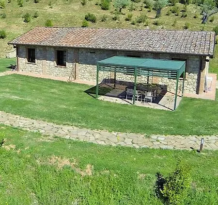 Hotel Fonte Alla Lepre